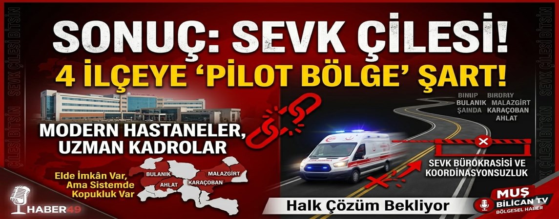 *Modern Binalar, Uzman Kadrolar Ama Sonuç: SEVK ÇİLESİ! 4 İlçe Pilot Bölge İstiyor*
