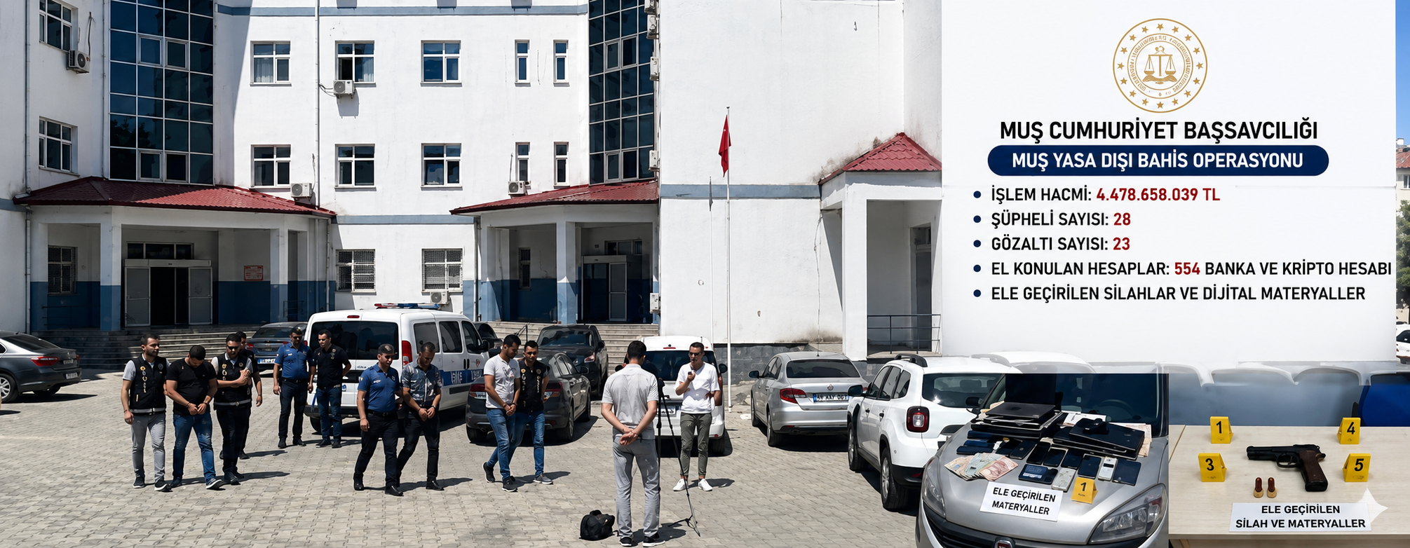 Muş Merkezli 5 İlde Devasa Yasa Dışı Bahis Operasyonu